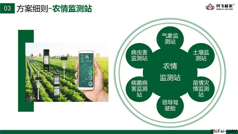 河北智飞极农无人机科技|保定ASFC无人机驾驶员培训考证|打药撒药喷药植保无人机